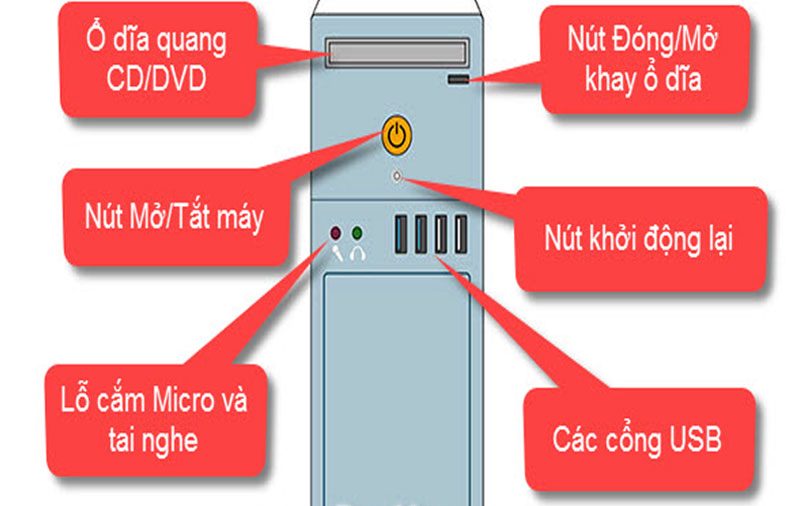 Kết nối loa kéo với máy tính để bàn